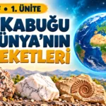 Selam ve Selamlaşma: Konu Özeti ve Etkileşimli Etkinlikler